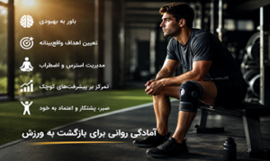 آمادگی روانی برای بازگشت به ورزش