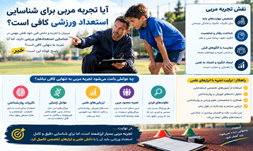 آیا تجربه مربی برای شناسایی استعداد ورزشی کافی است؟