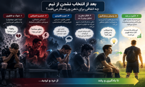 انتخاب نشدن از تیم