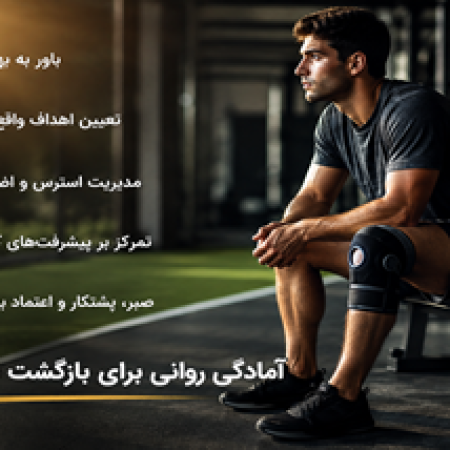 آمادگی روانی برای بازگشت به ورزش